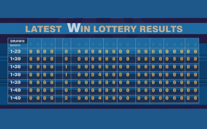 WIN WIN LOTTERY RESULTS