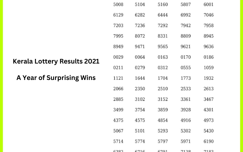 KERALA LOTTERY RESULT CHART 2021