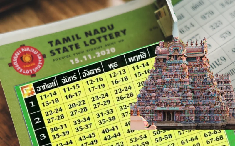 TAMIL NADU STATE LOTTERY